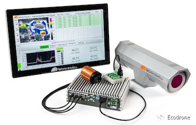 ThermoInspector紅外熱成像監測方案